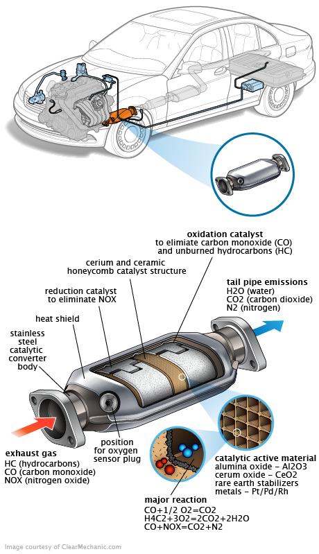 See B0145 repair manual